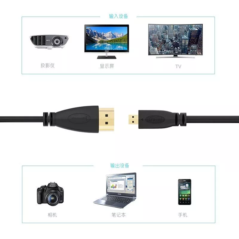 Câble-Micro-HDMI-vers-HDMI-2m-2
