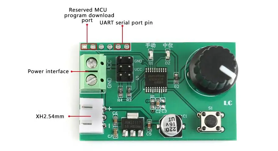 Image de l'interface