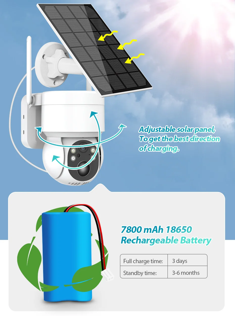 Panneau solaire