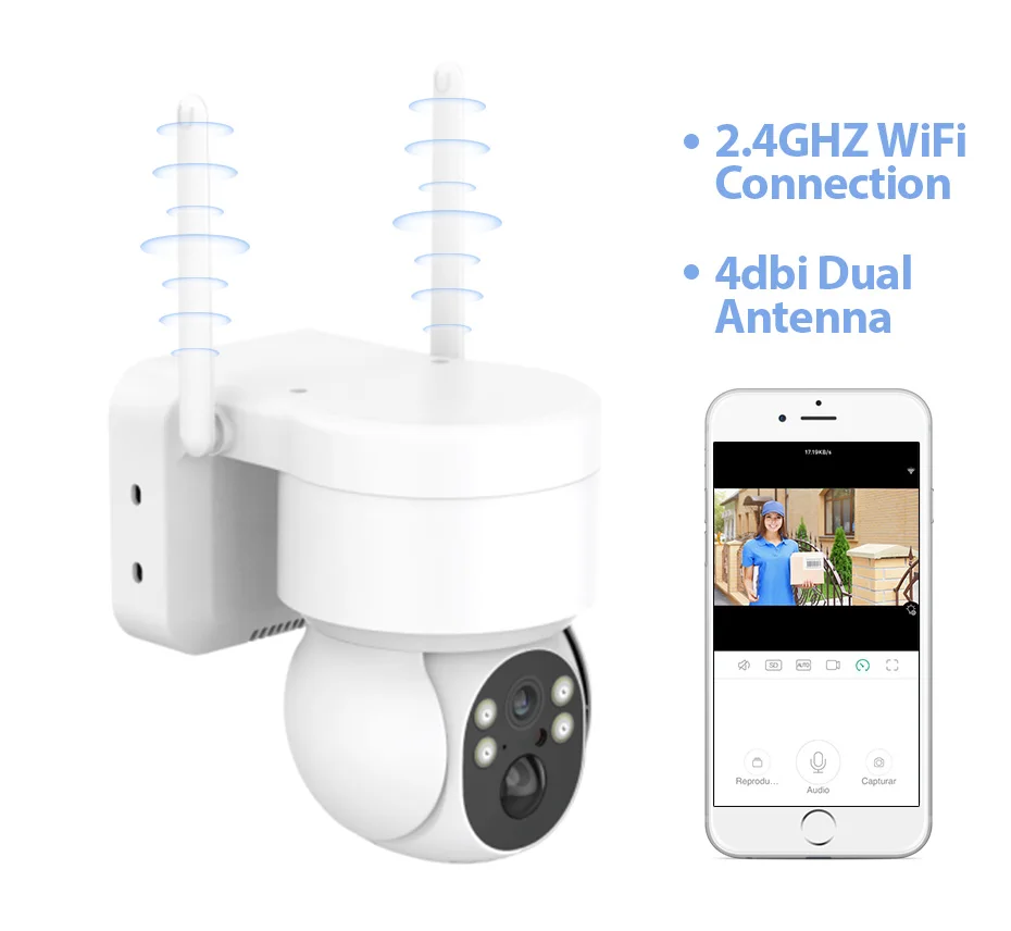 Connexion WiFi 2.4GHZ-Double antenne