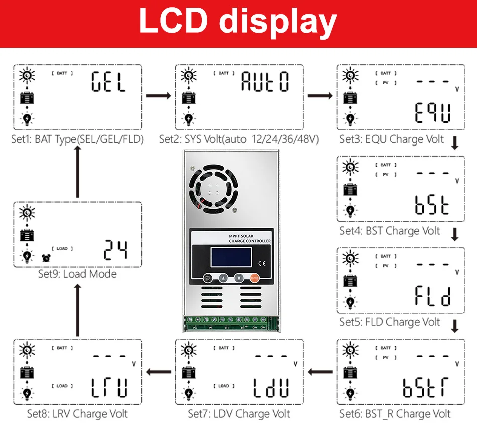 Specification Image