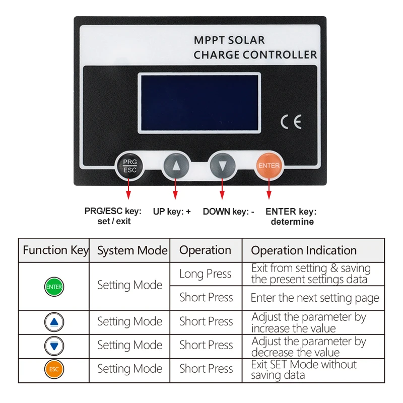 Specification Image