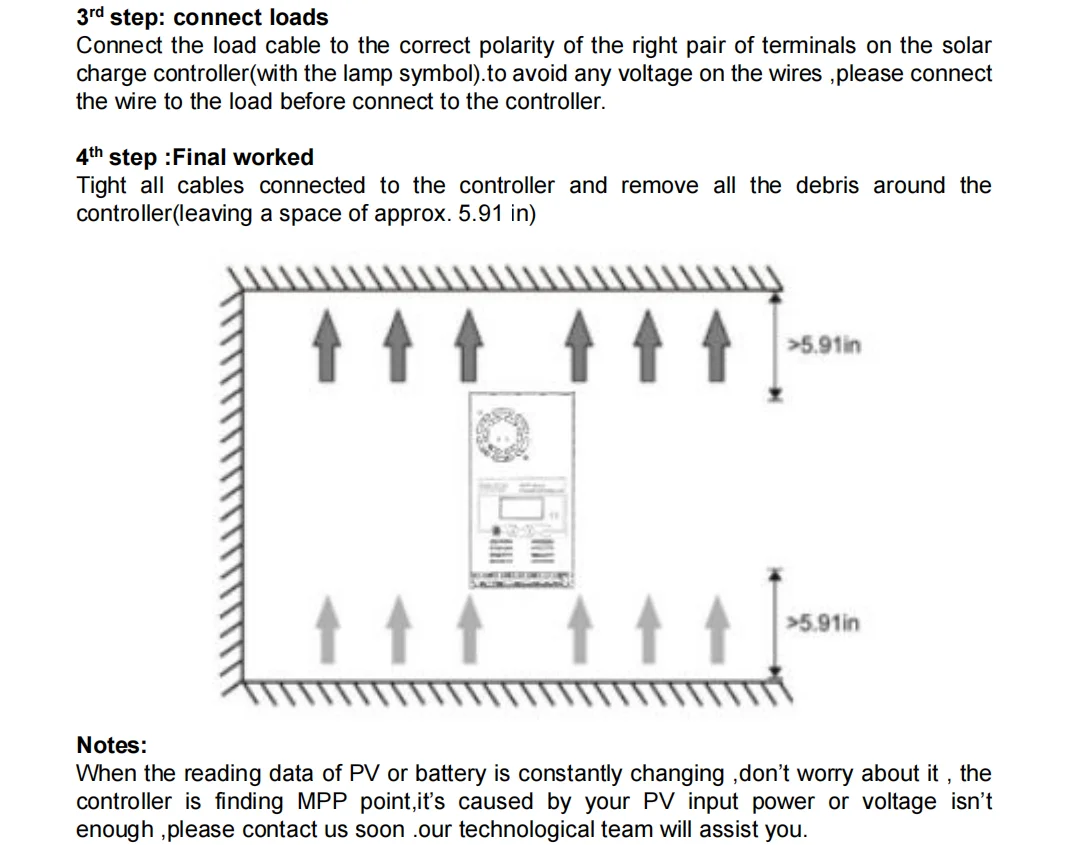 Specification Image