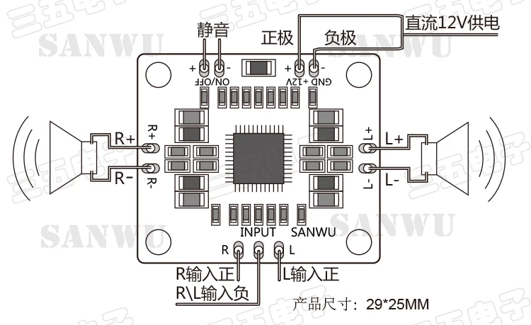 aeProduct.getSubject()