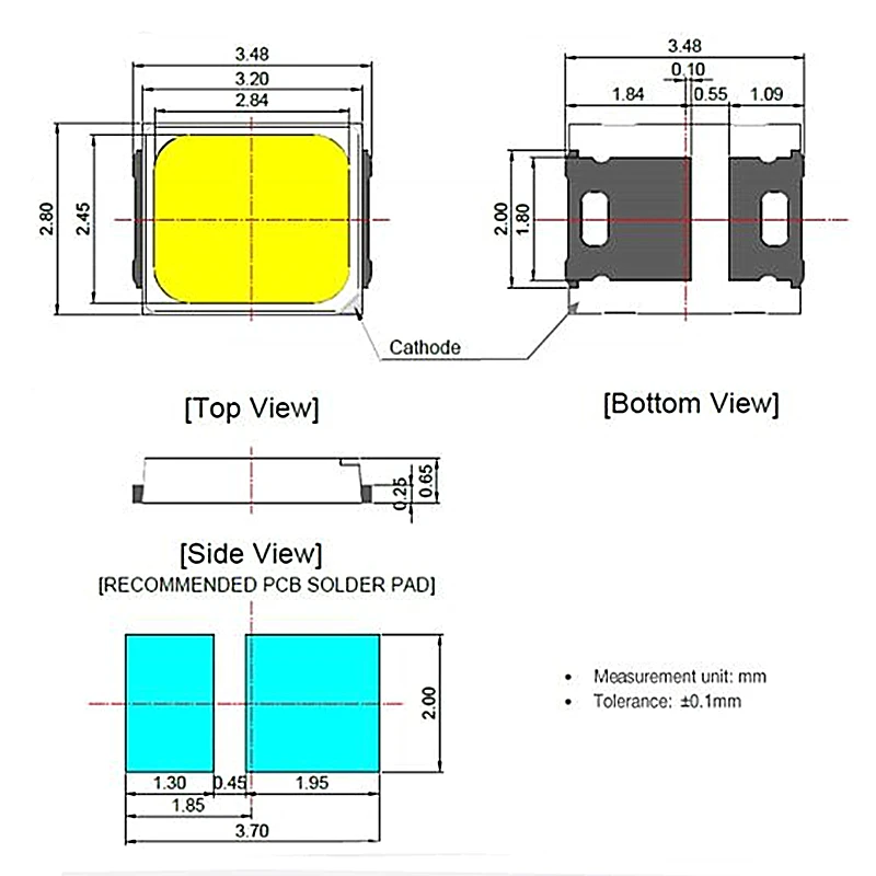 Couleurs d'émission