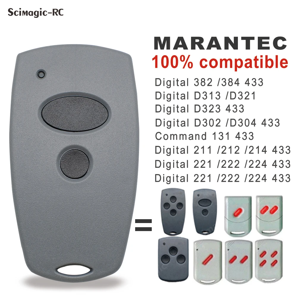 Modèle compatible