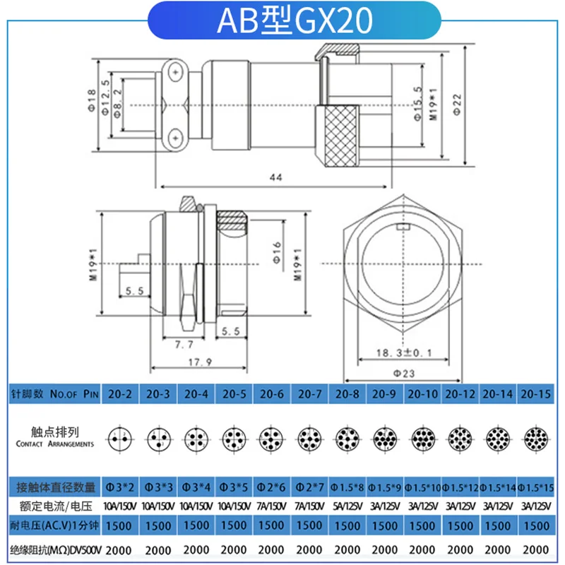 Connecteur d'alimentation de câble