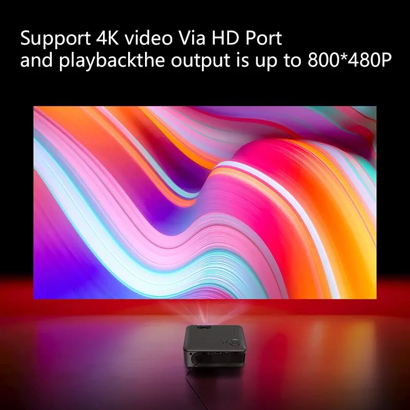Soutenez la vidéo 4K par l'intermédiaire du port de HD