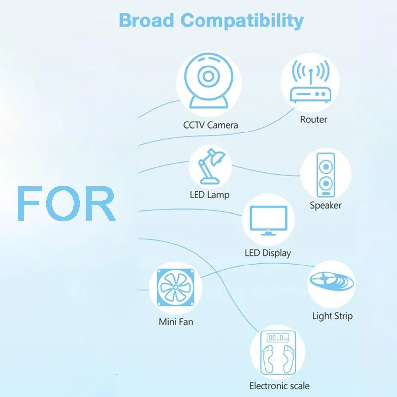 Adaptateur d'alimentation pour bande lumineuse LED
