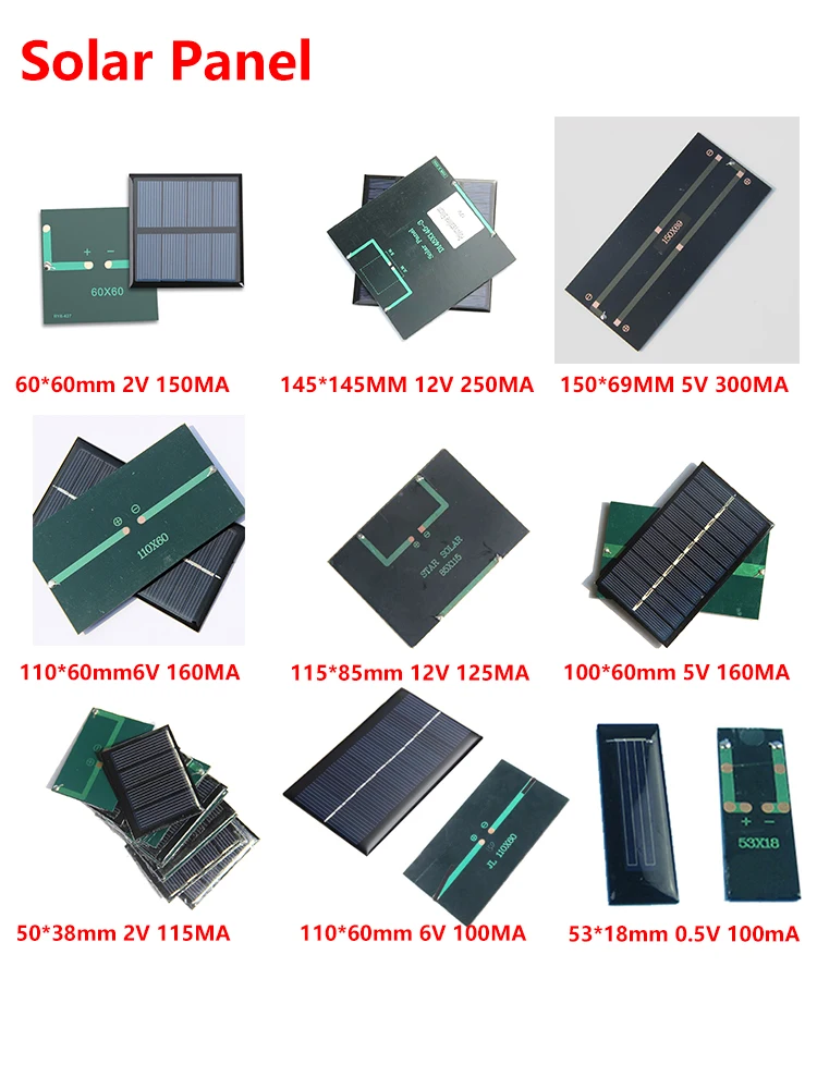 Image du module de batterie de panneau solaire