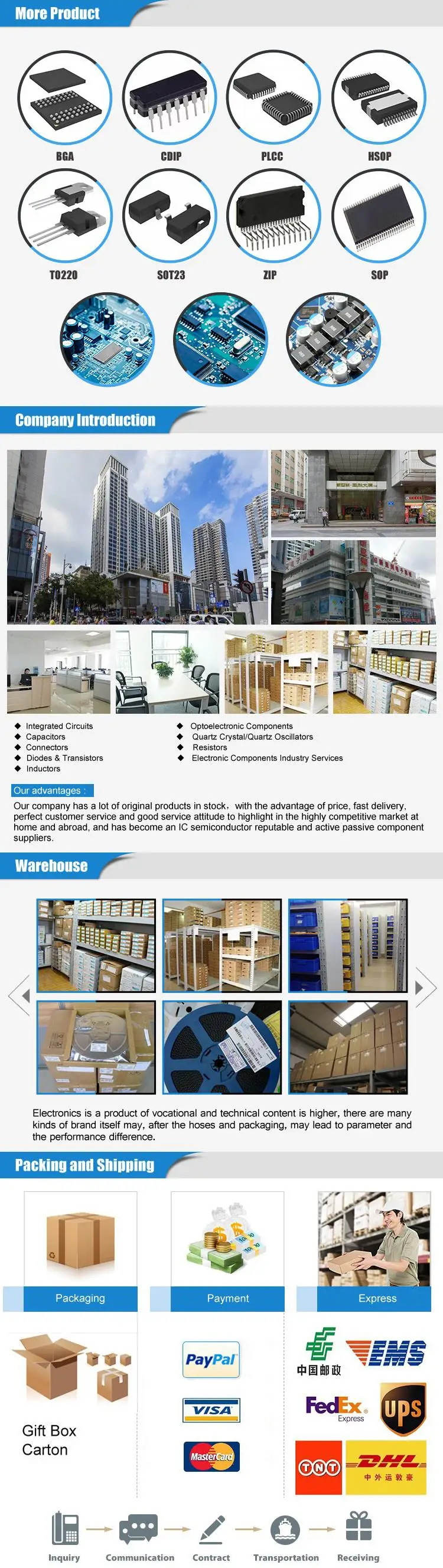 Image du produit