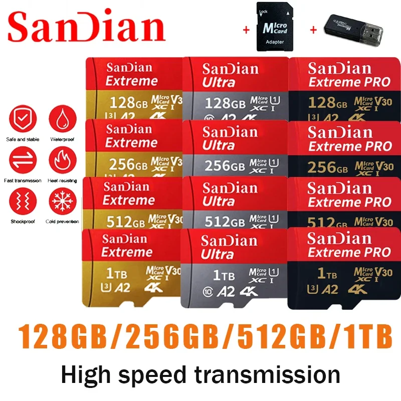 Copier Carte Magnétique