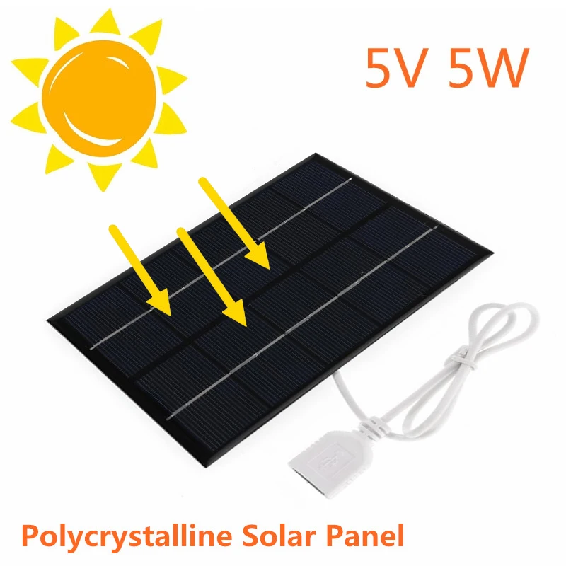 Panneau Solaire