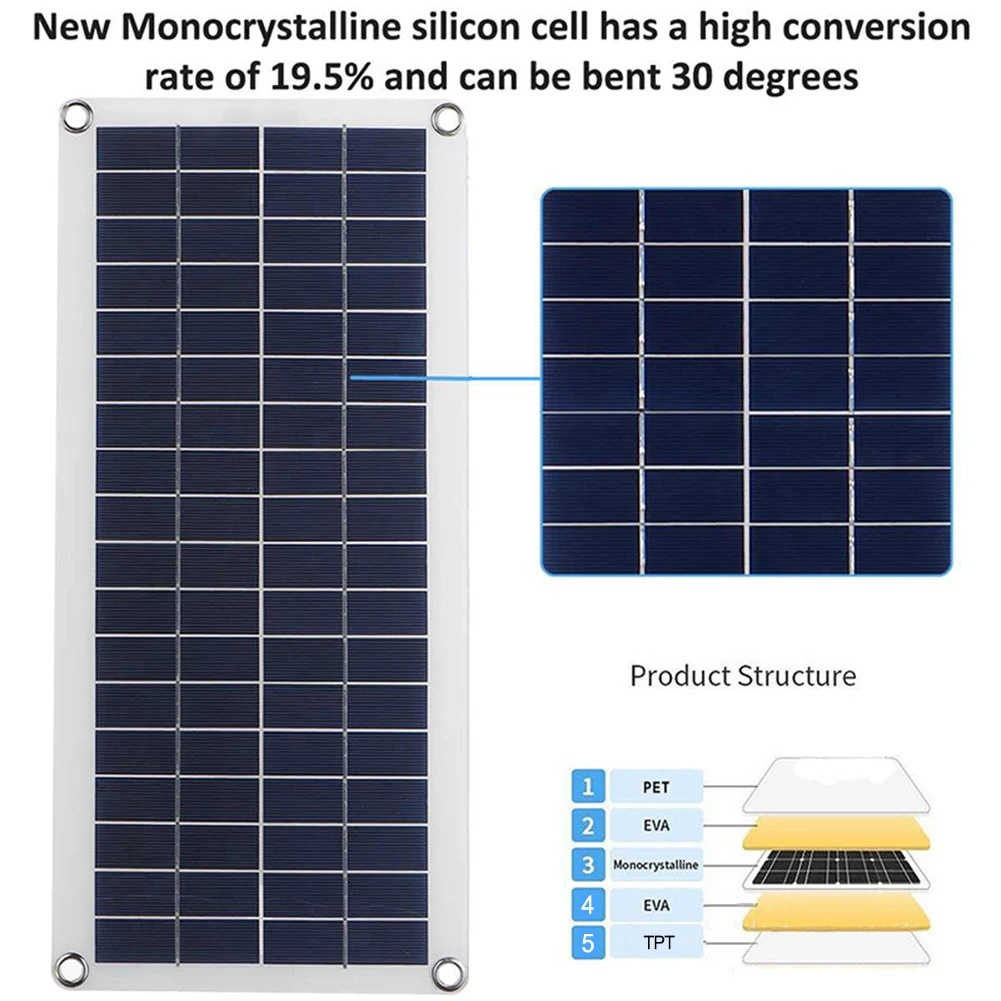 Panneau Solaire