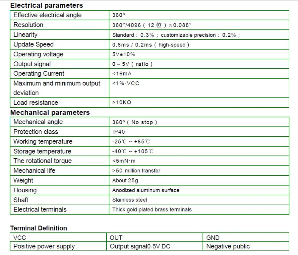 informations techniques