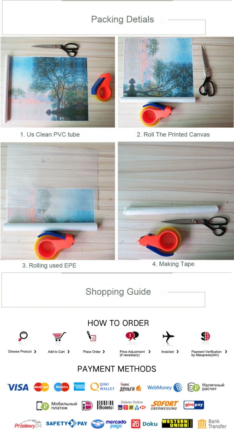 Toile de nuit étoilée de Van Gogh