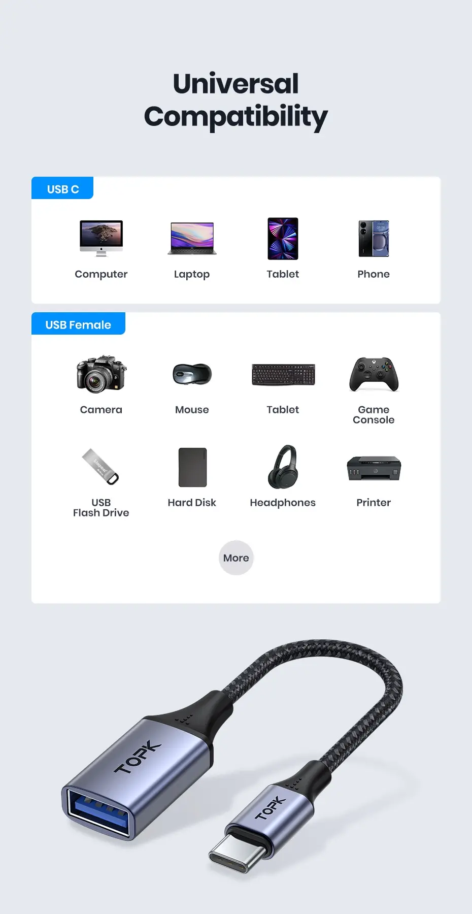 Compatibilité universelle