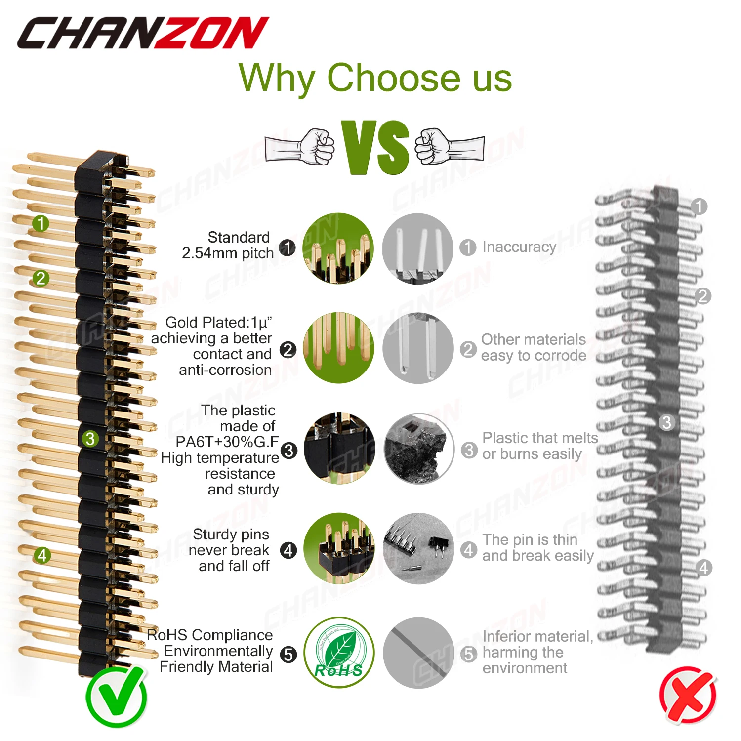 NucleoGPlat-Broches d'en-tête pour touristes