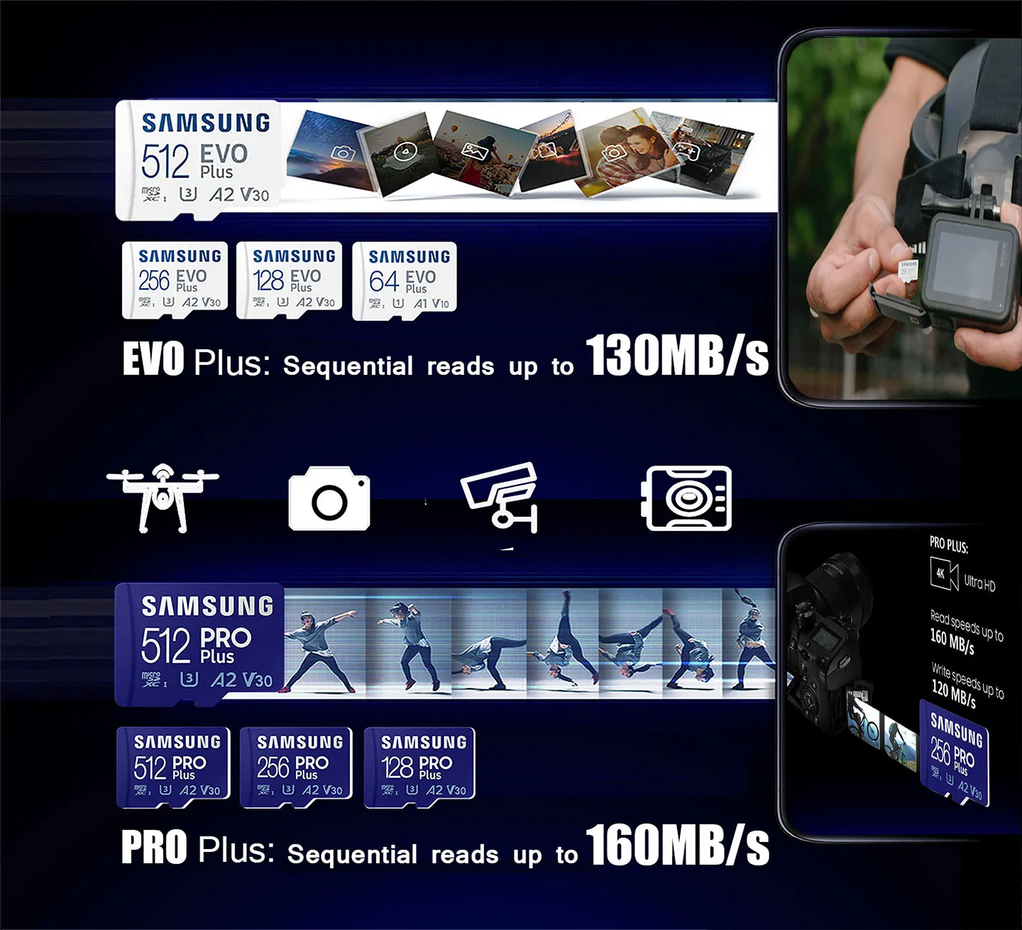 Carte mémoire Samsung