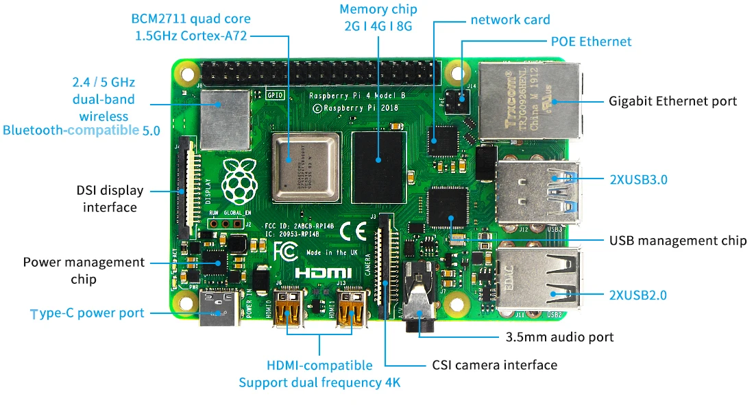 Raspberry Pi 4