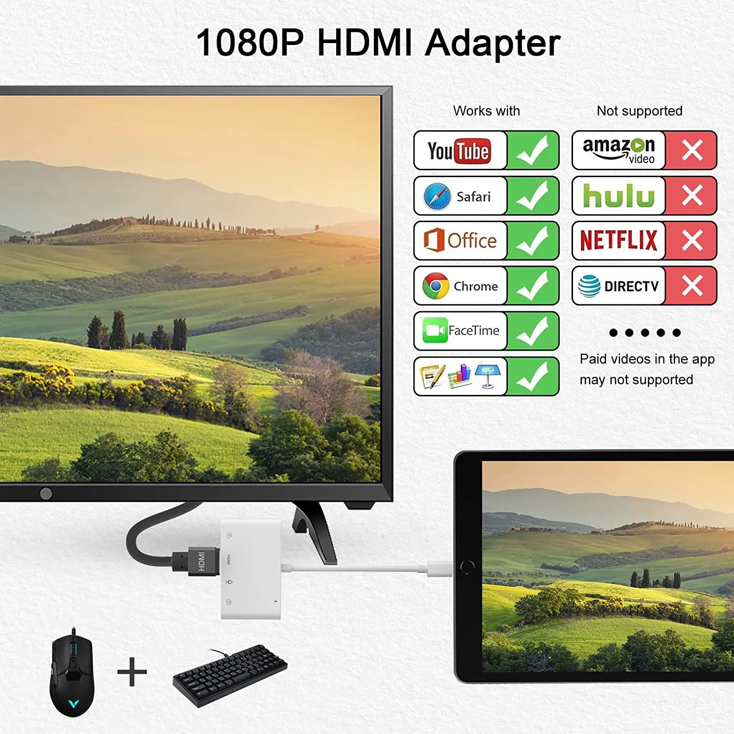 Adaptateur USB OTG vers HDMI pour iPhone