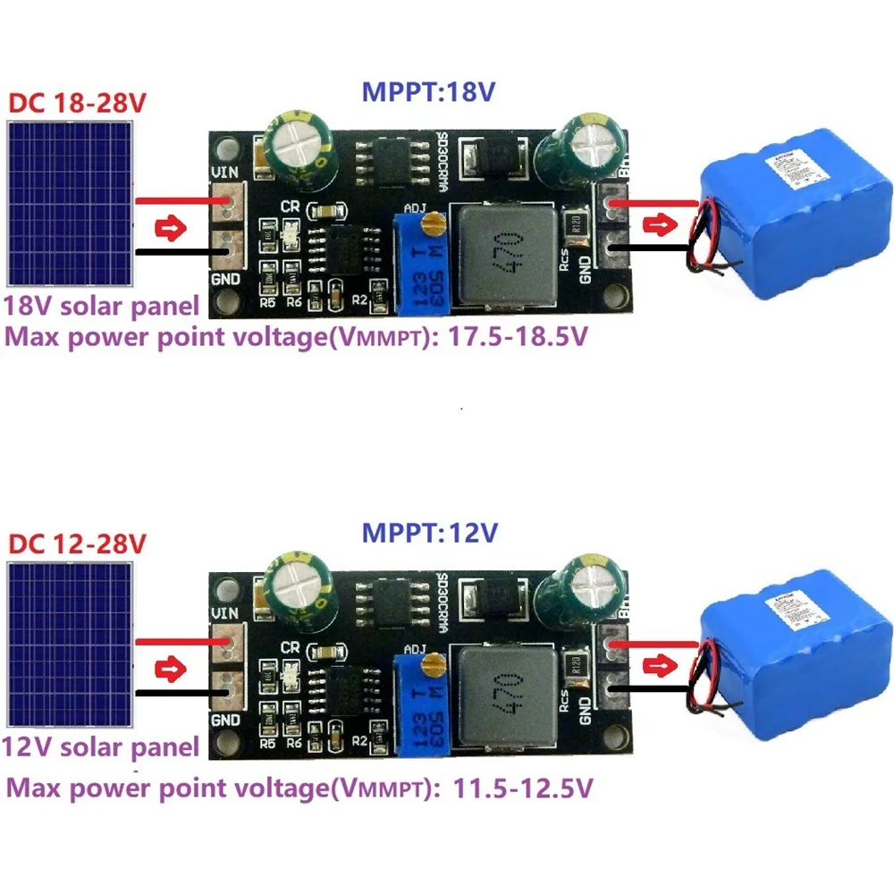 Arduino Panneau Solaire