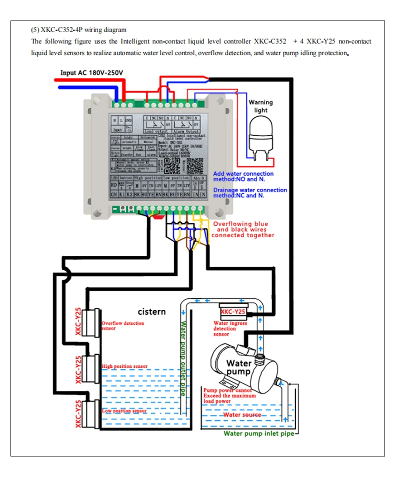 Capteur De Niveau D Eau Arduino