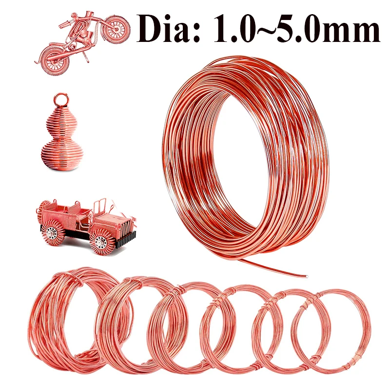 Bobine De Fil De Cuivre