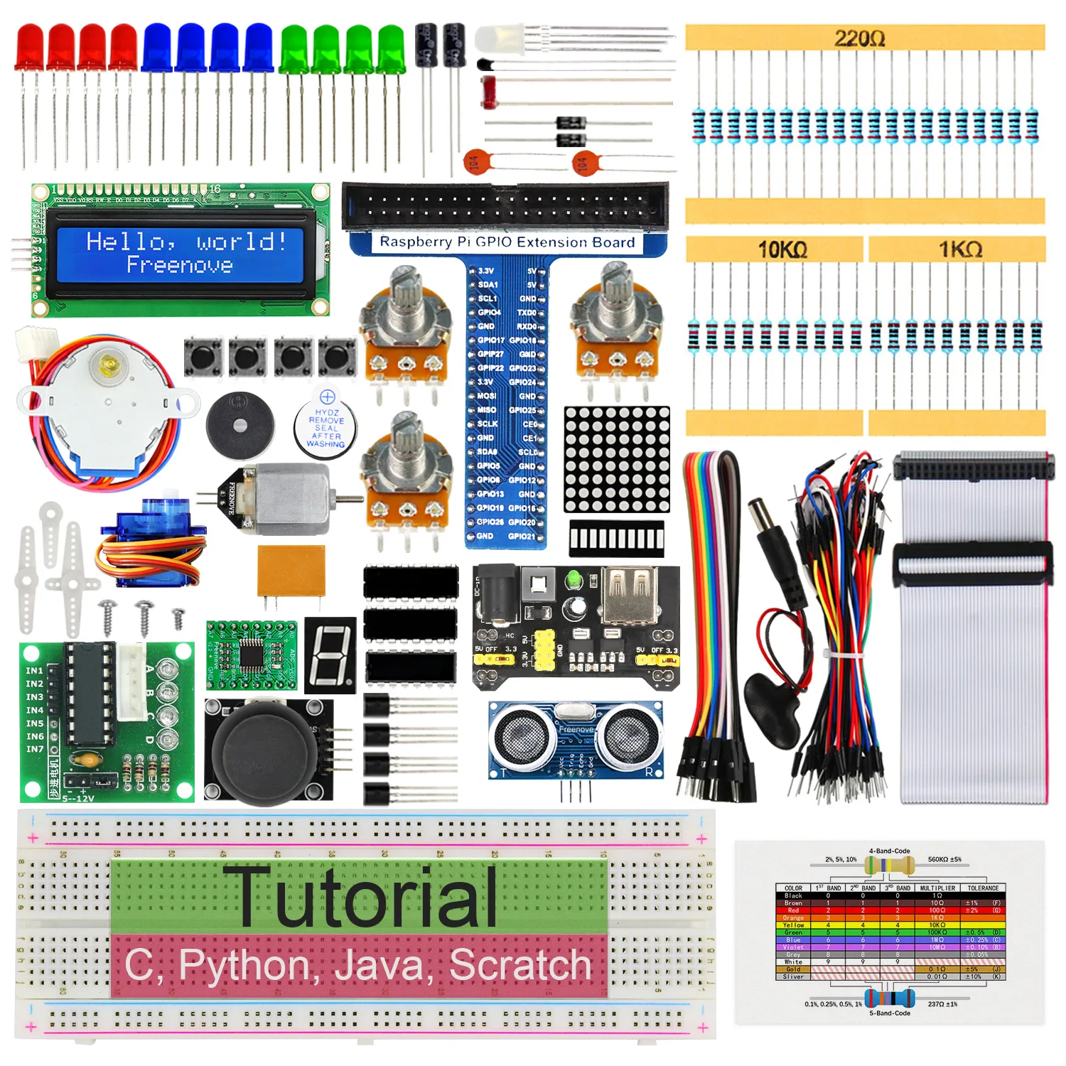 Alimentation Raspberry Pi 3 B+