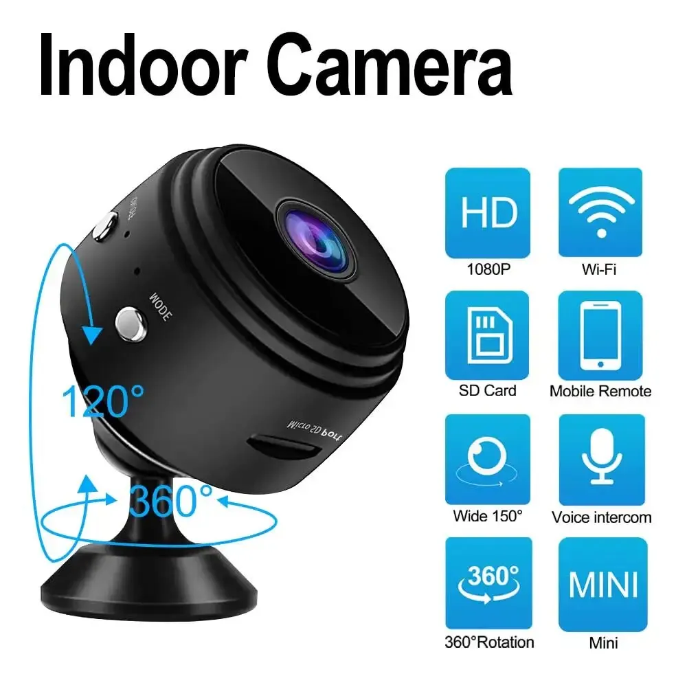 Bluetooth Camera