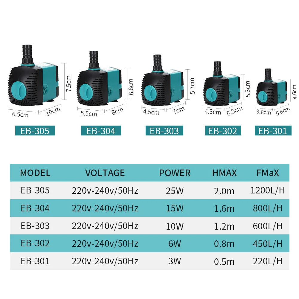 Petite Pompe A Eau 12V