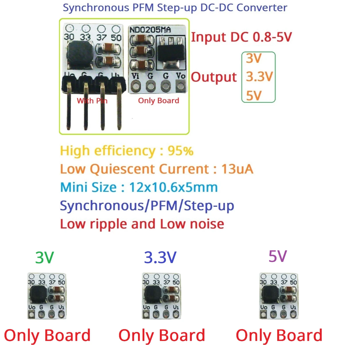 Consommation Arduino Uno