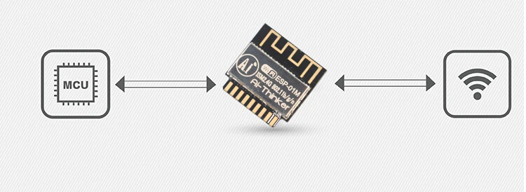 ESP-01M ESP8friendly WIFI Transmission sans fil Tech SMD IOT 1MByte Flash ESP 01