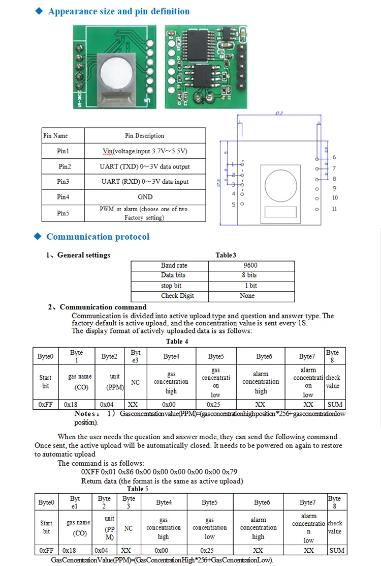Spécifications du module