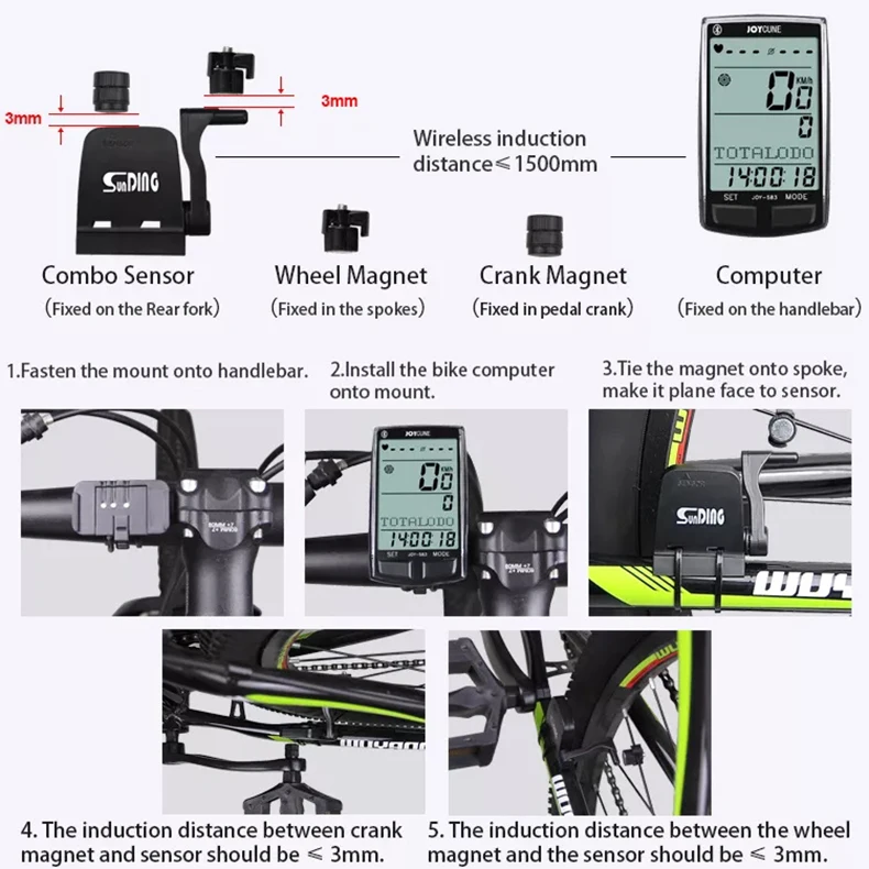 L'installation sur le vélo
