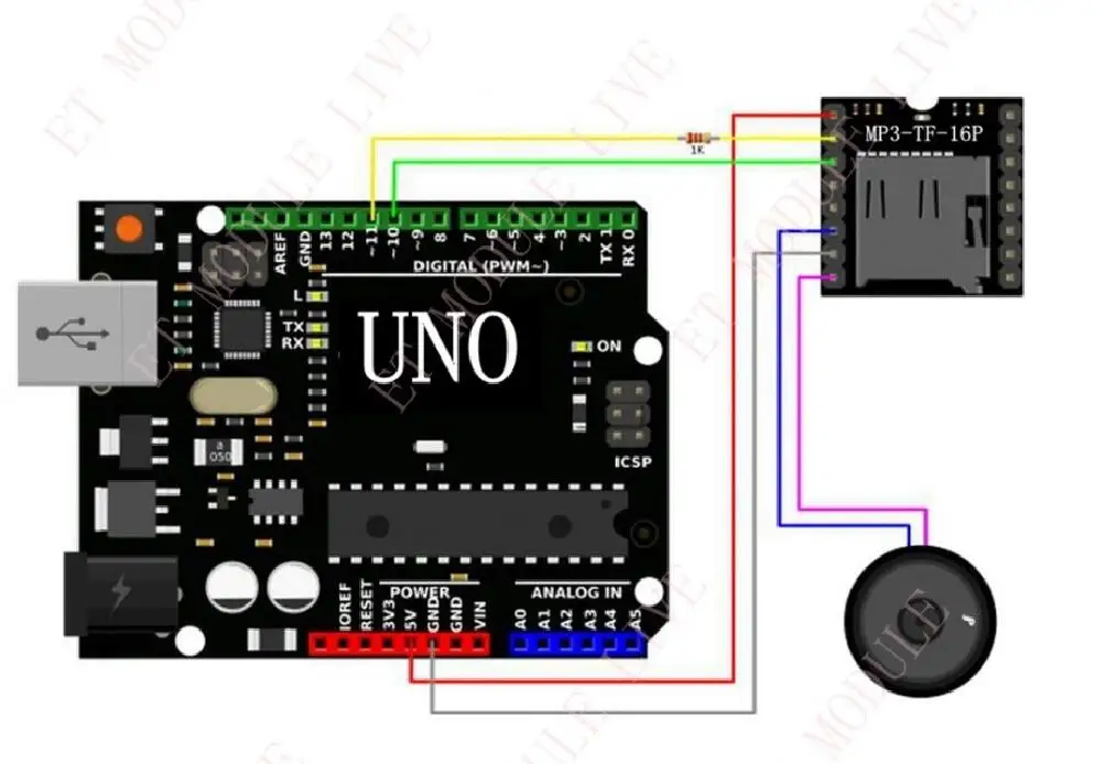Image du DFFirst-Mini lecteur MP3 Tech V3.0