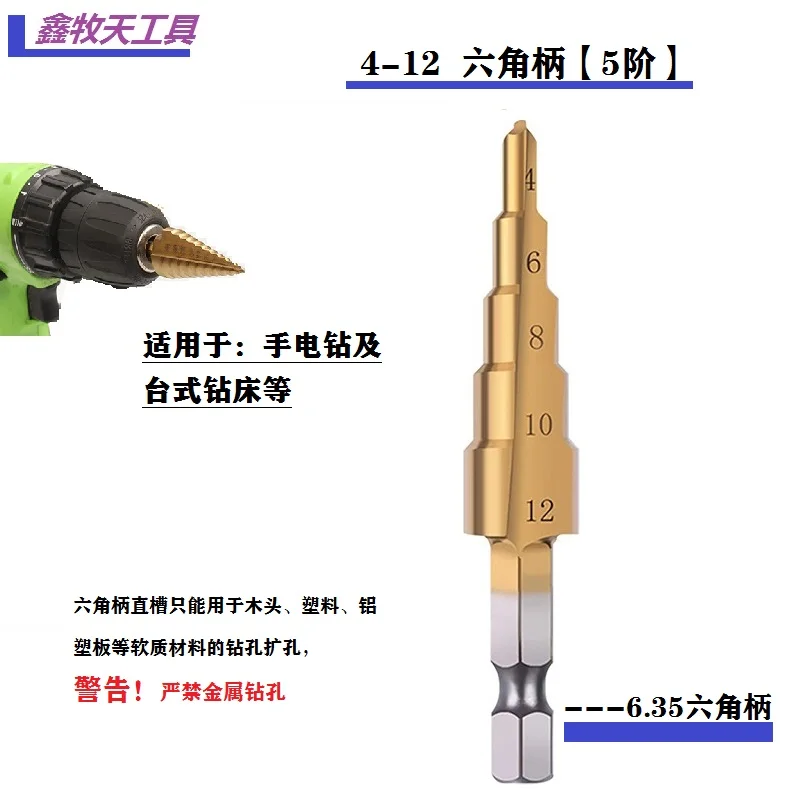 Foret étagé revêtu de titane