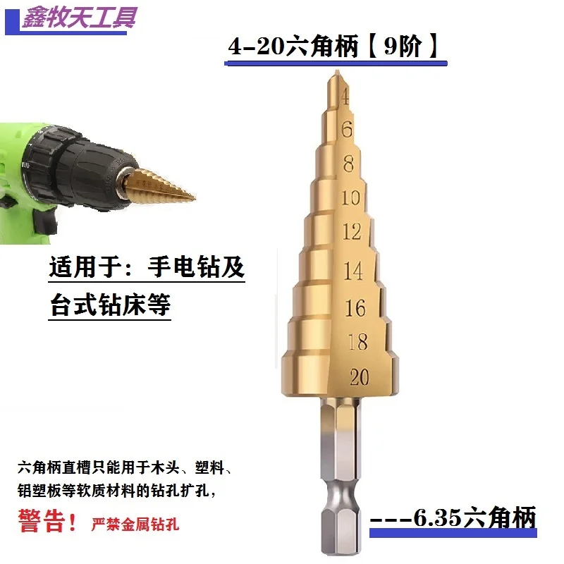 Foret étagé revêtu de titane