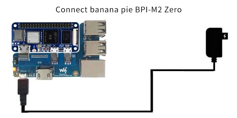 Exemple de connexion 4