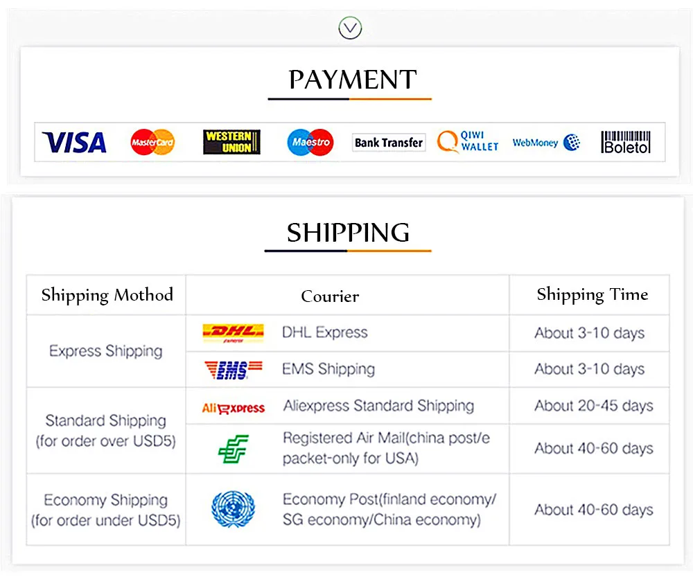 Clavier Raspberry Pi