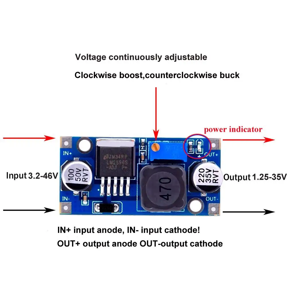 Image d'instructions du module d'alimentation