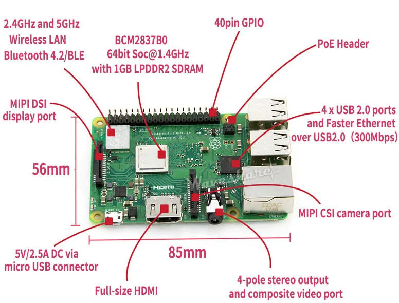 Raspberry Pi 3 Modèle B+