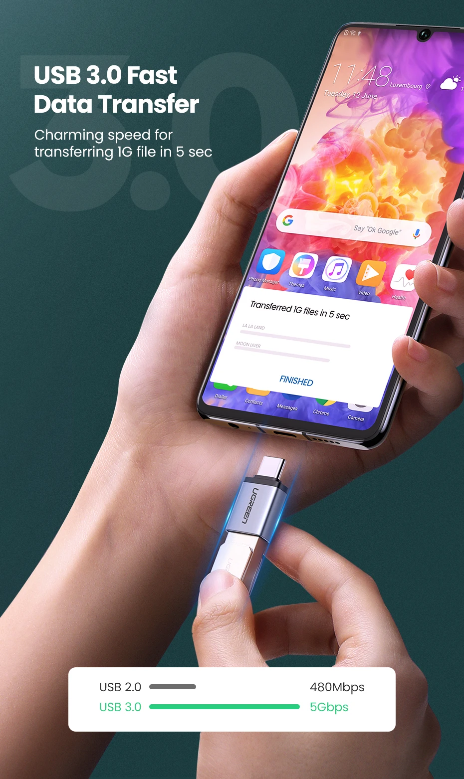 Transfert de données rapide USB 3.0