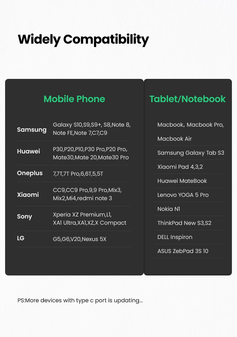 Largement Compatibilité