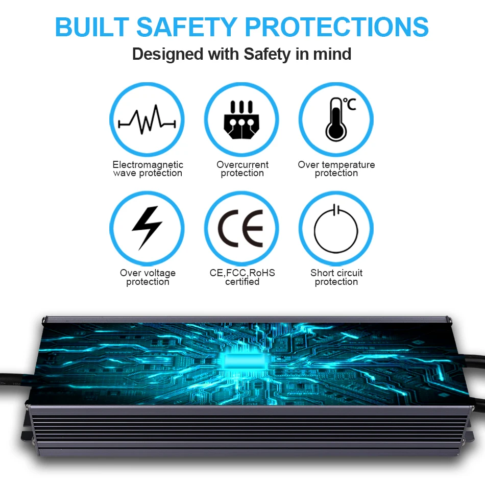 Protections de sécurité construites