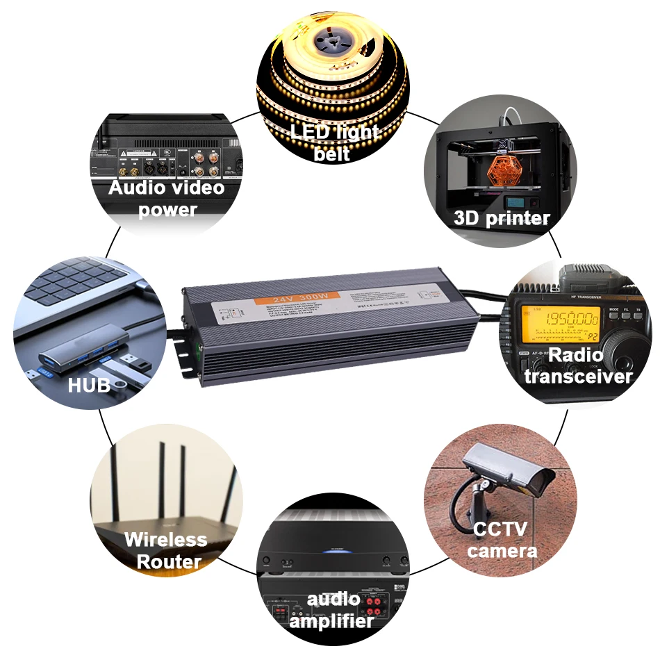 Application du produit