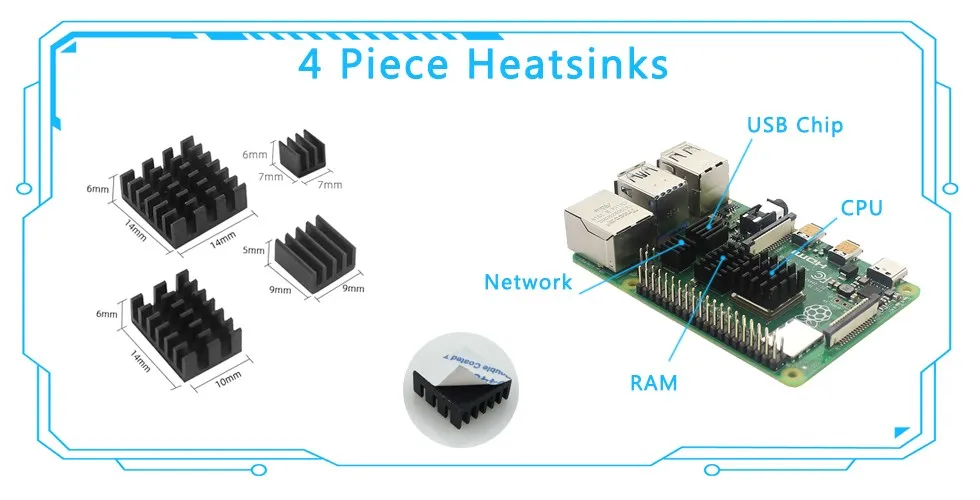 Image des dissipateurs thermiques