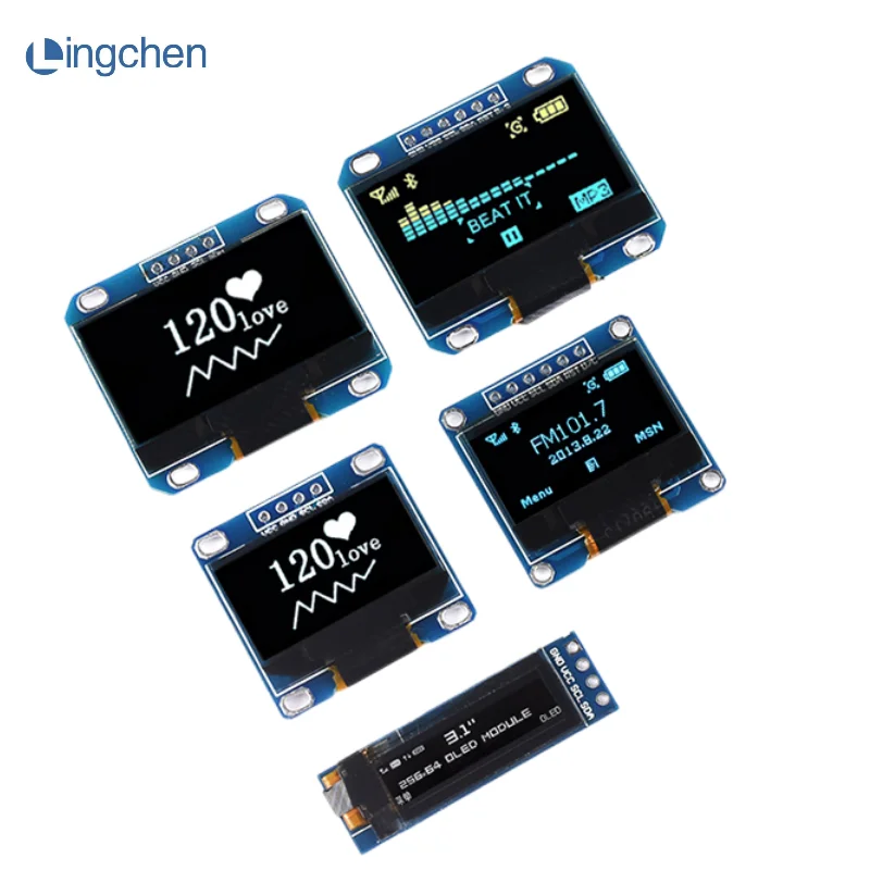 Caractéristiques principales