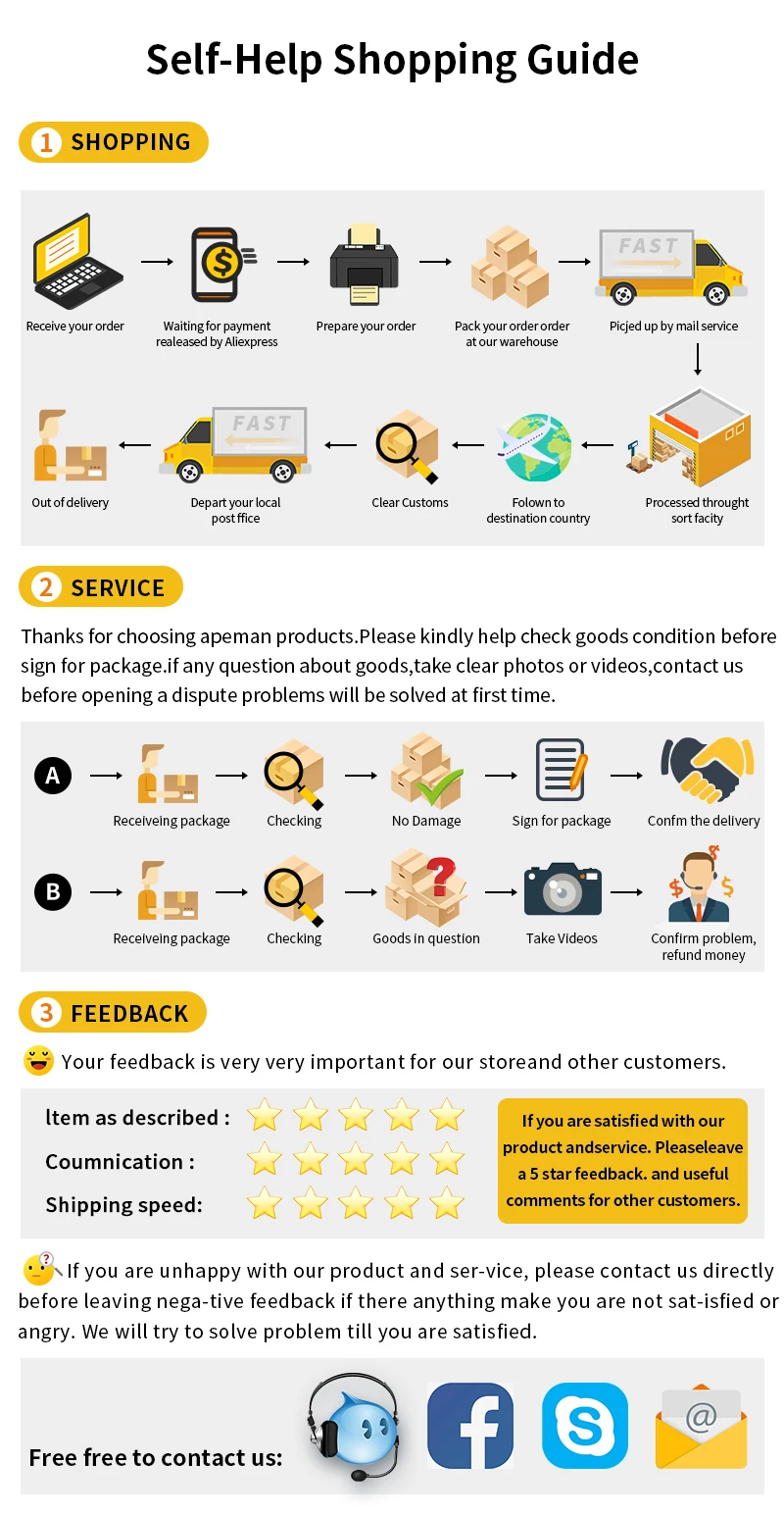 Image support technique