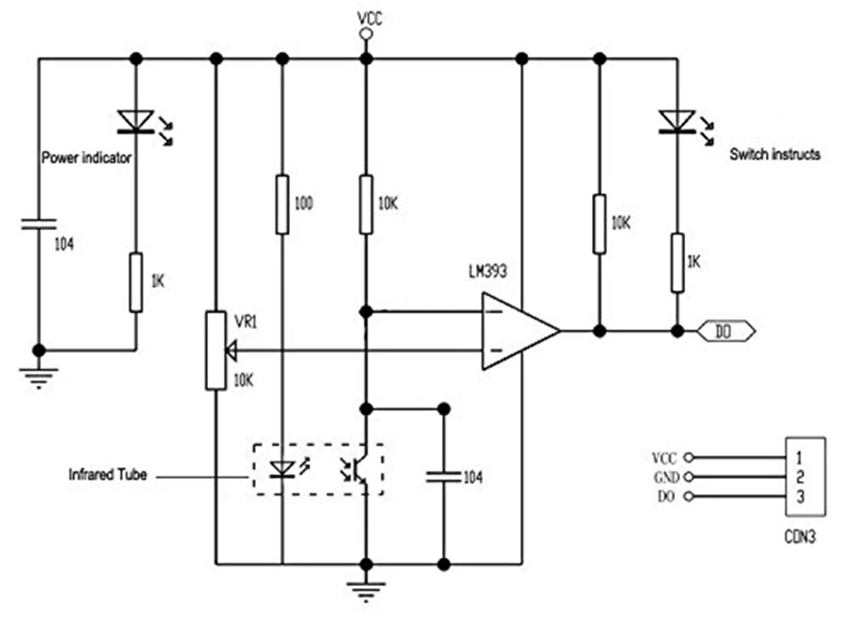 Image du capteur d'évitement d'obstacles